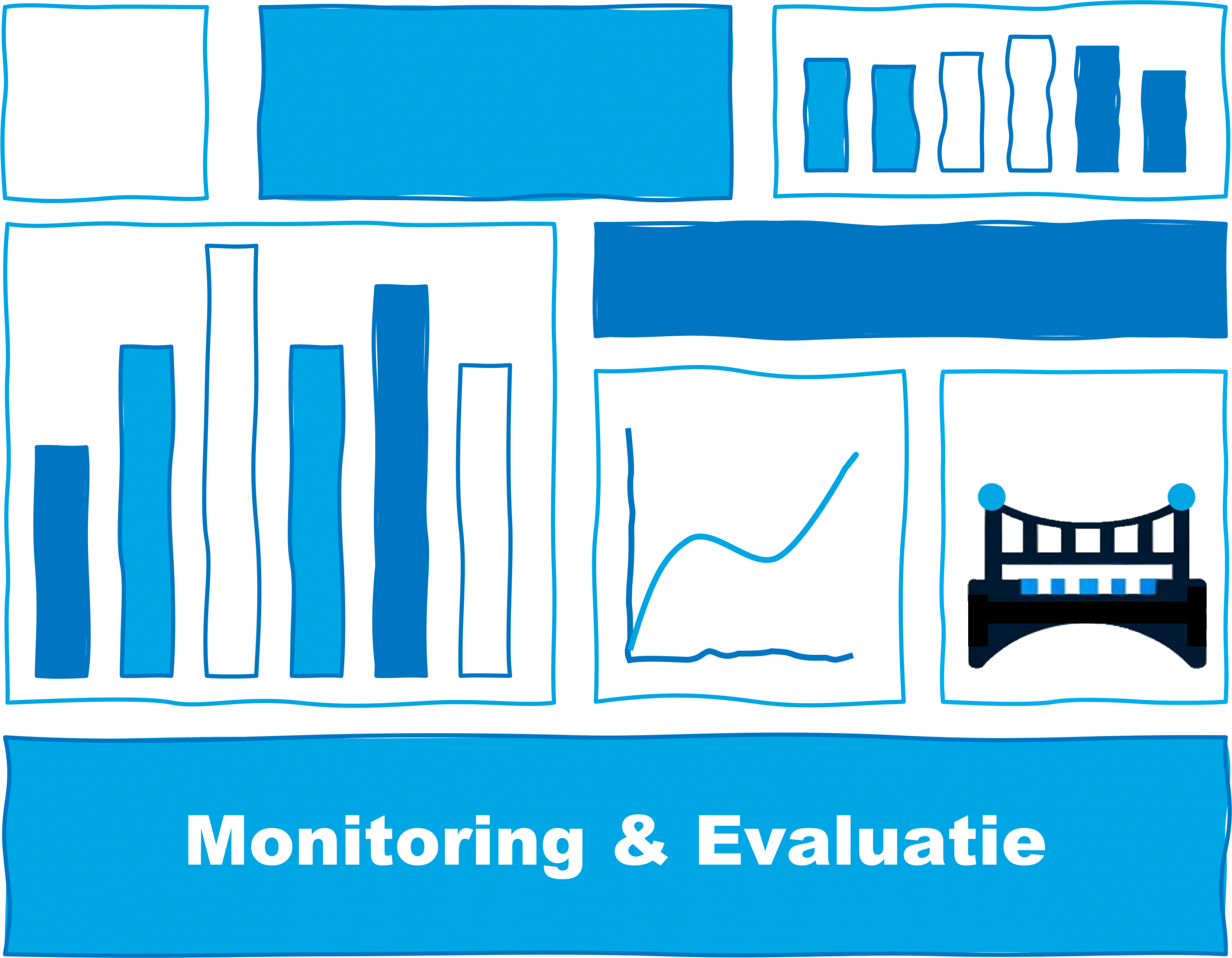 Monitoring_Evaluatie
